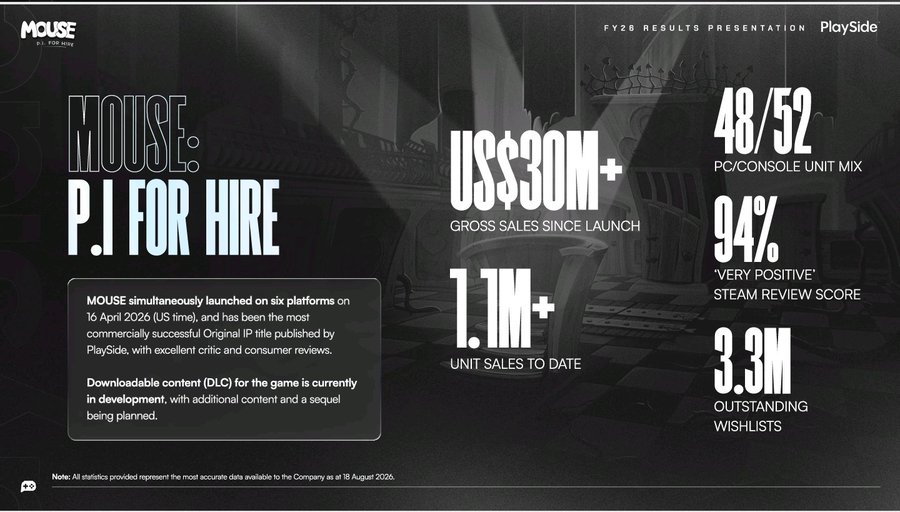 موفقیت خیره کننده Mouse: P.I. For Hire و اعلام ساخت دنباله آن
