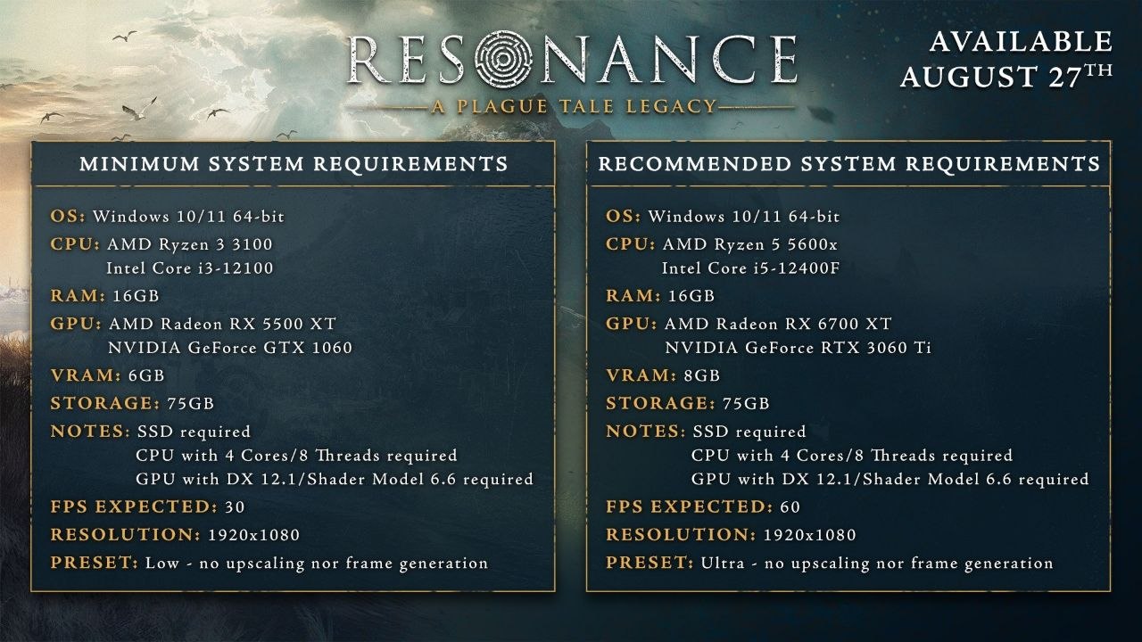 اطلاعیه رسمی مشخصات سخت‌افزاری مورد نیاز برای Resonance: A Plague Tale Legacy
