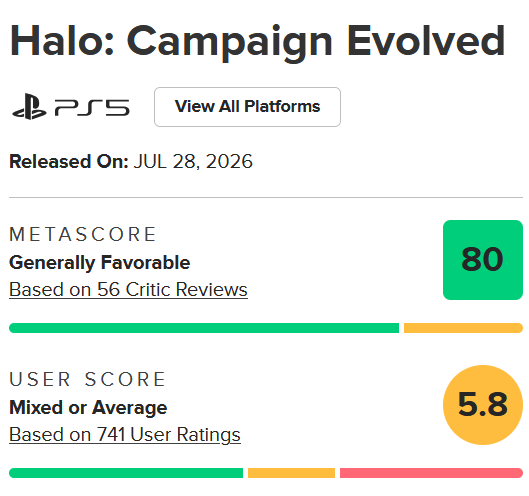 بررسی و نمرات Halo: Campaign Evolved؛ بازگشت به دوران طلایی شوترهای اول شخص